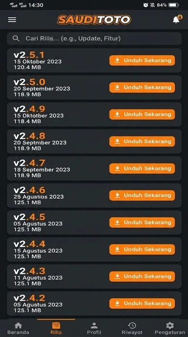 Riwayat Versi sauditoto untuk Pengguna Android